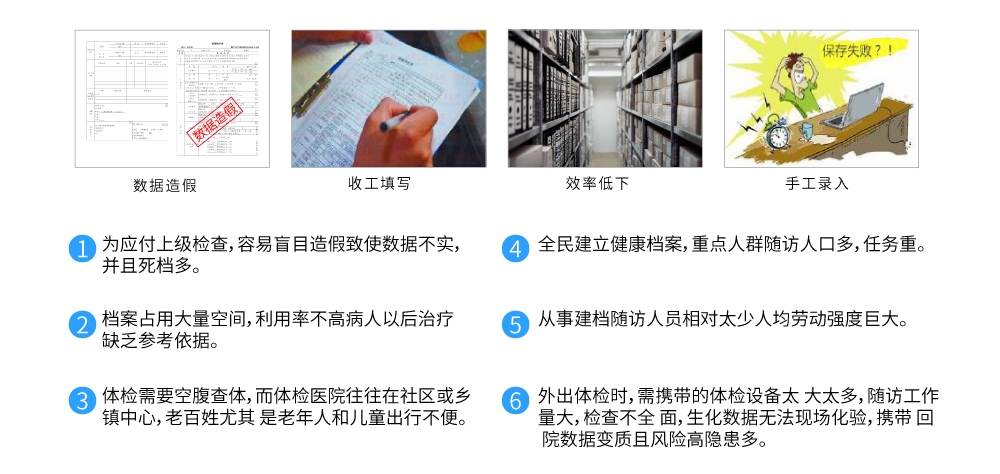 公衛數據采集型7